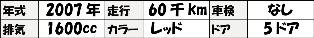 車両date　table　シエロ