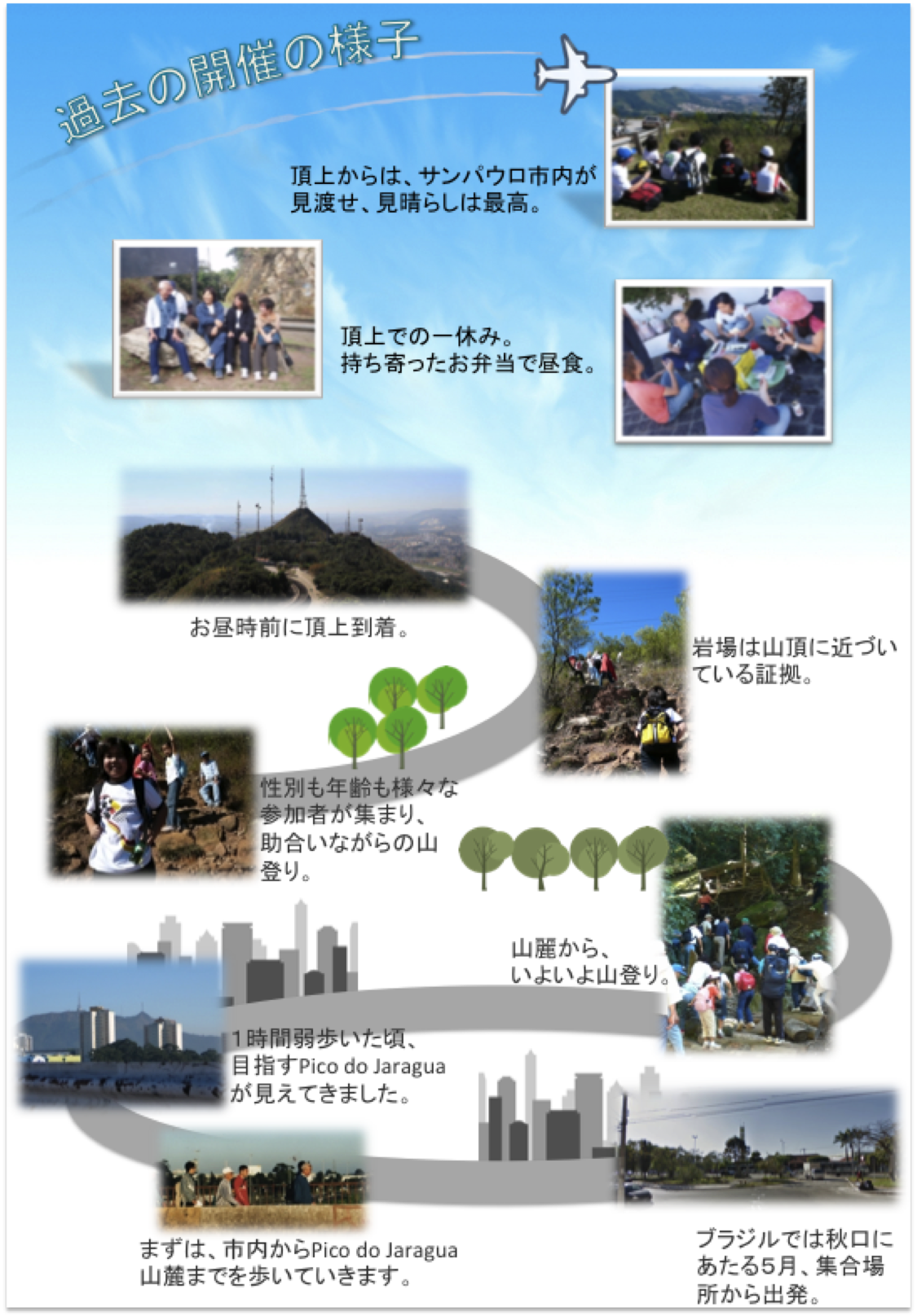 過去の開催の様子